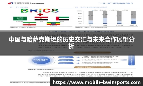 中国与哈萨克斯坦的历史交汇与未来合作展望分析